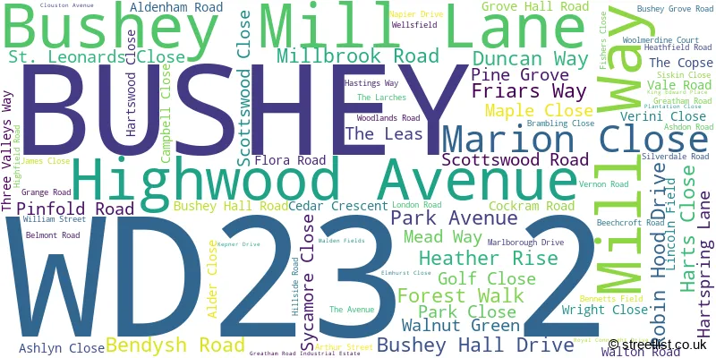 A word cloud for the WD23 2 postcode